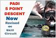 Dive Theory Online PADI IDC and Divemaster Course Pre
